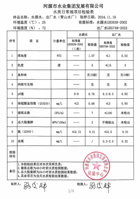 2024年11月16日水質(zhì)檢驗(yàn)報告.png