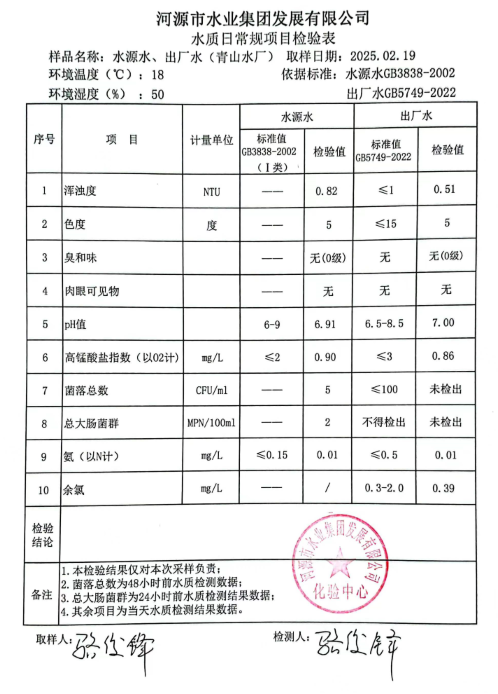 2025年2月19日水質檢驗報告.jpg