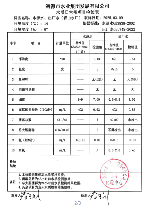 2025年3月9日水質檢驗報告.png