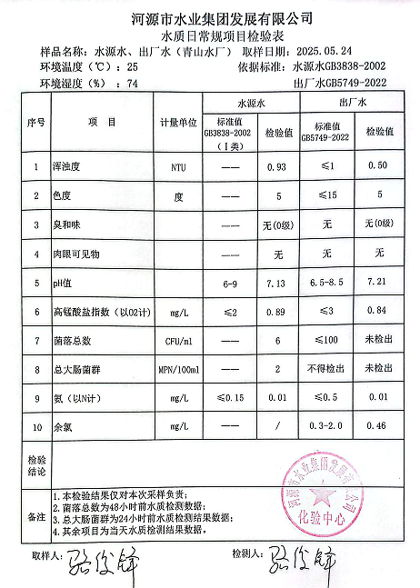 2025年5月24日水質檢驗報告.png