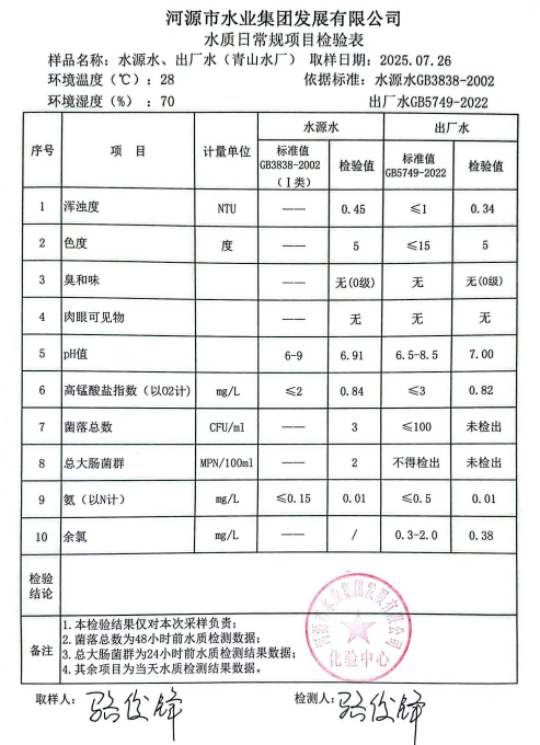 2025年7月26日水質檢驗報告.jpg